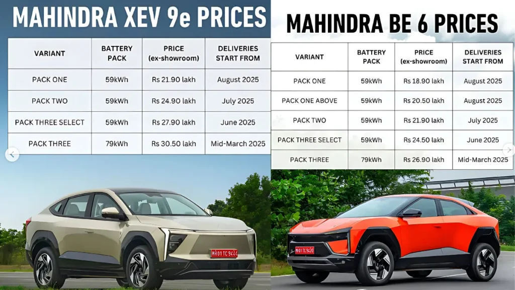 Mahindra BE 6 and XEV 9e Price Details Variant-Wise